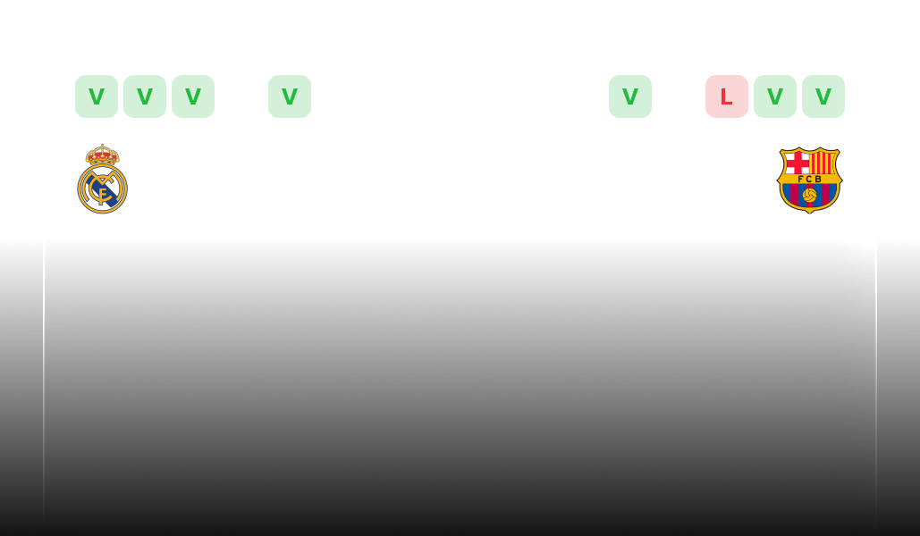 AI analysis