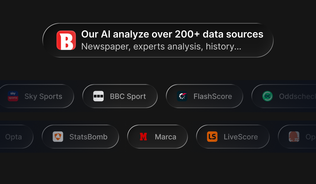Data sources